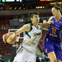 2015 Roster Breakdown